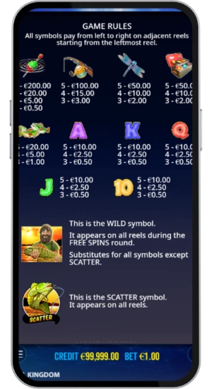 Symbooltabel van het spel
